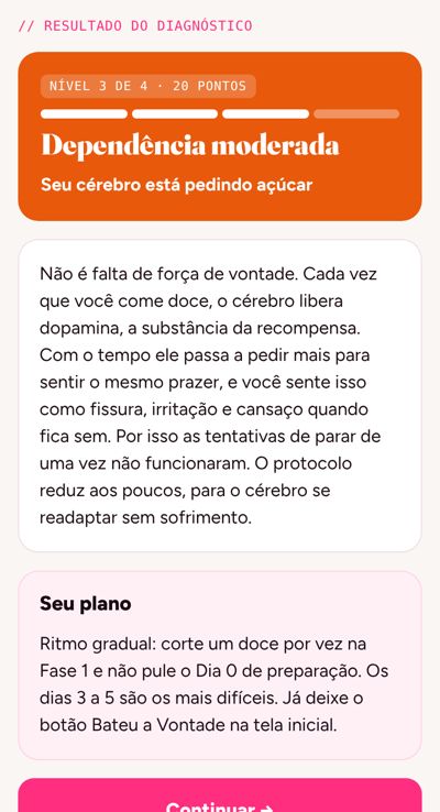Resultado do diagnóstico